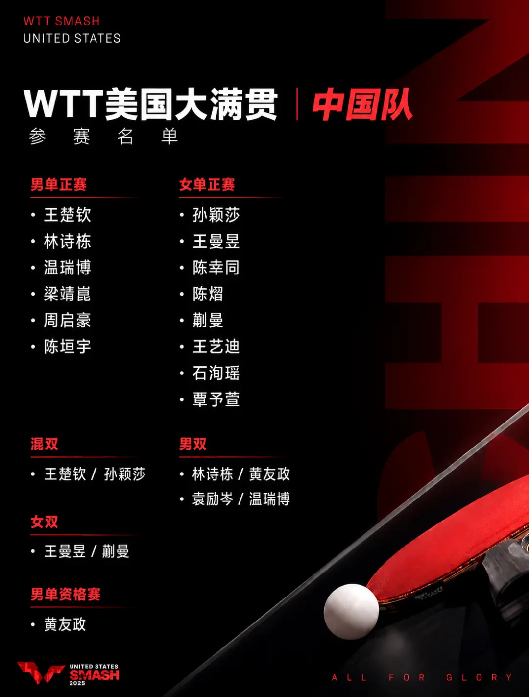 2026 WTT美国大满贯|拉斯维加斯